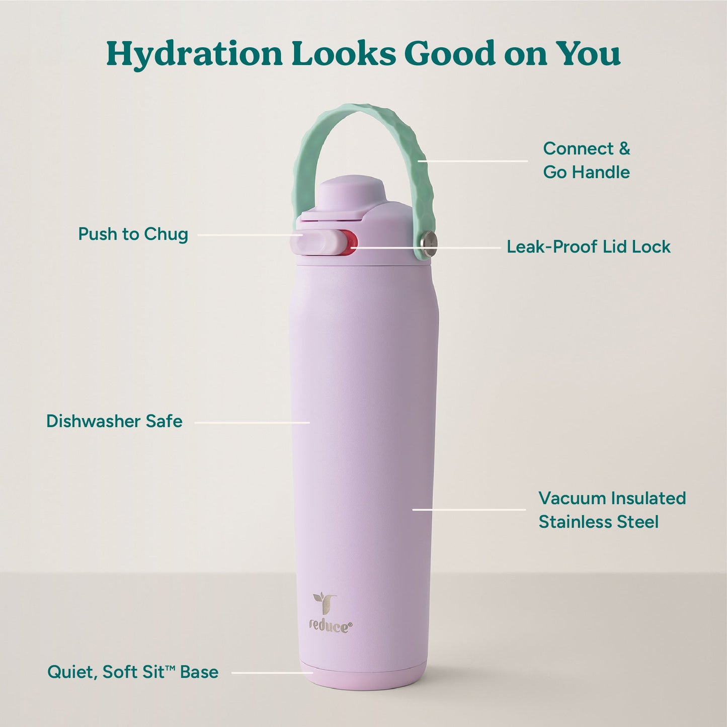 aura-26-oz-r4 Aura_26oz_LilacBud_PDP_Infographic_2-24.jpg