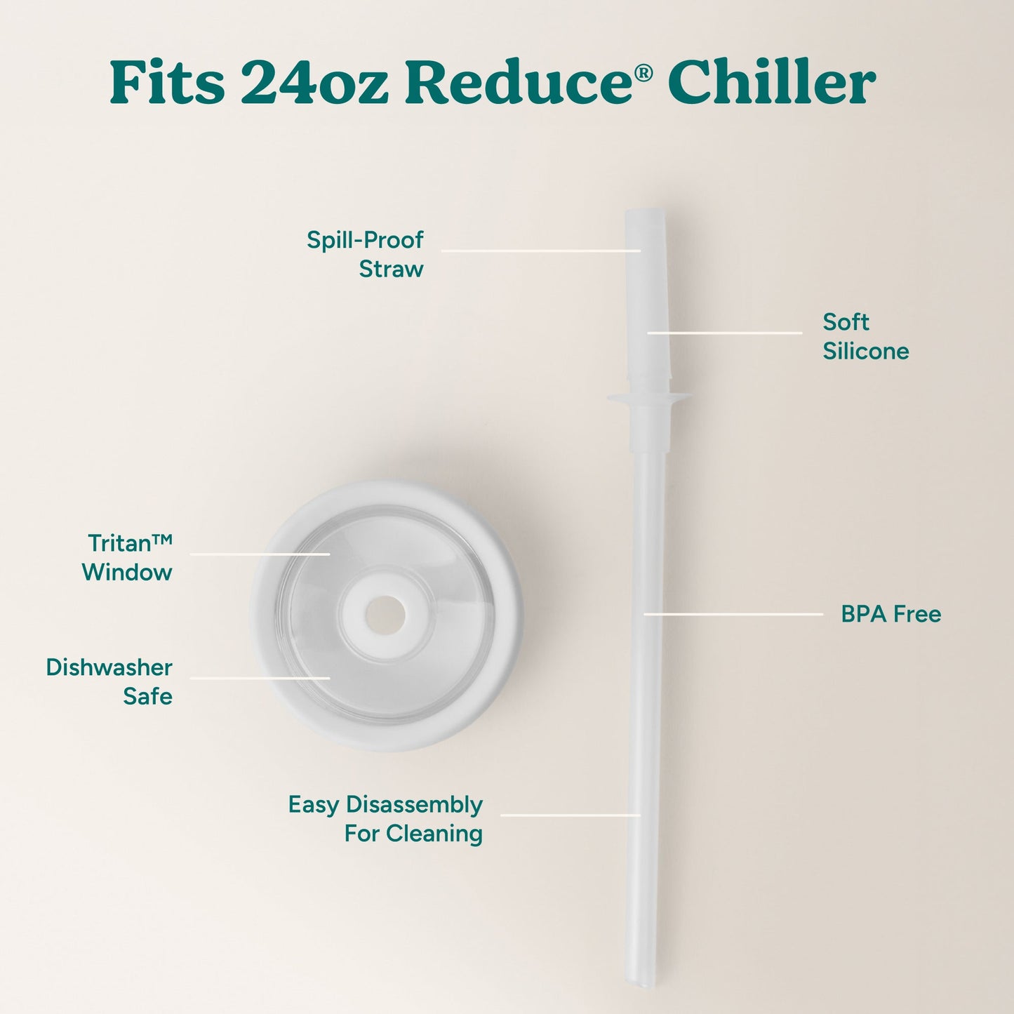 chiller-medium-lid-and-straw-set-c7 ChillerLid_24oz_Replacement-3_Clear.jpg
