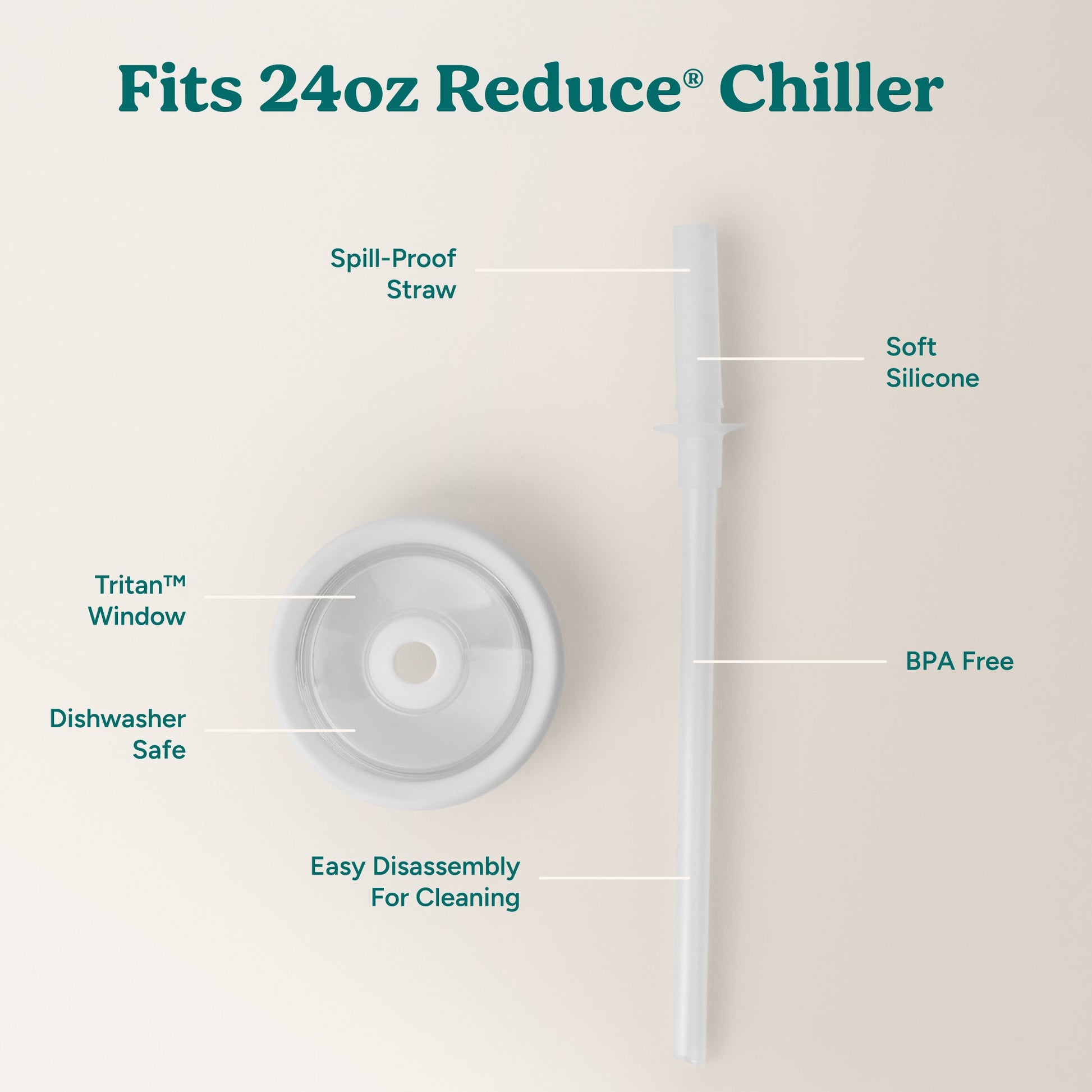 chiller-medium-lid-and-straw-set-c7 ChillerLid_24oz_Replacement-3_Clear.jpg