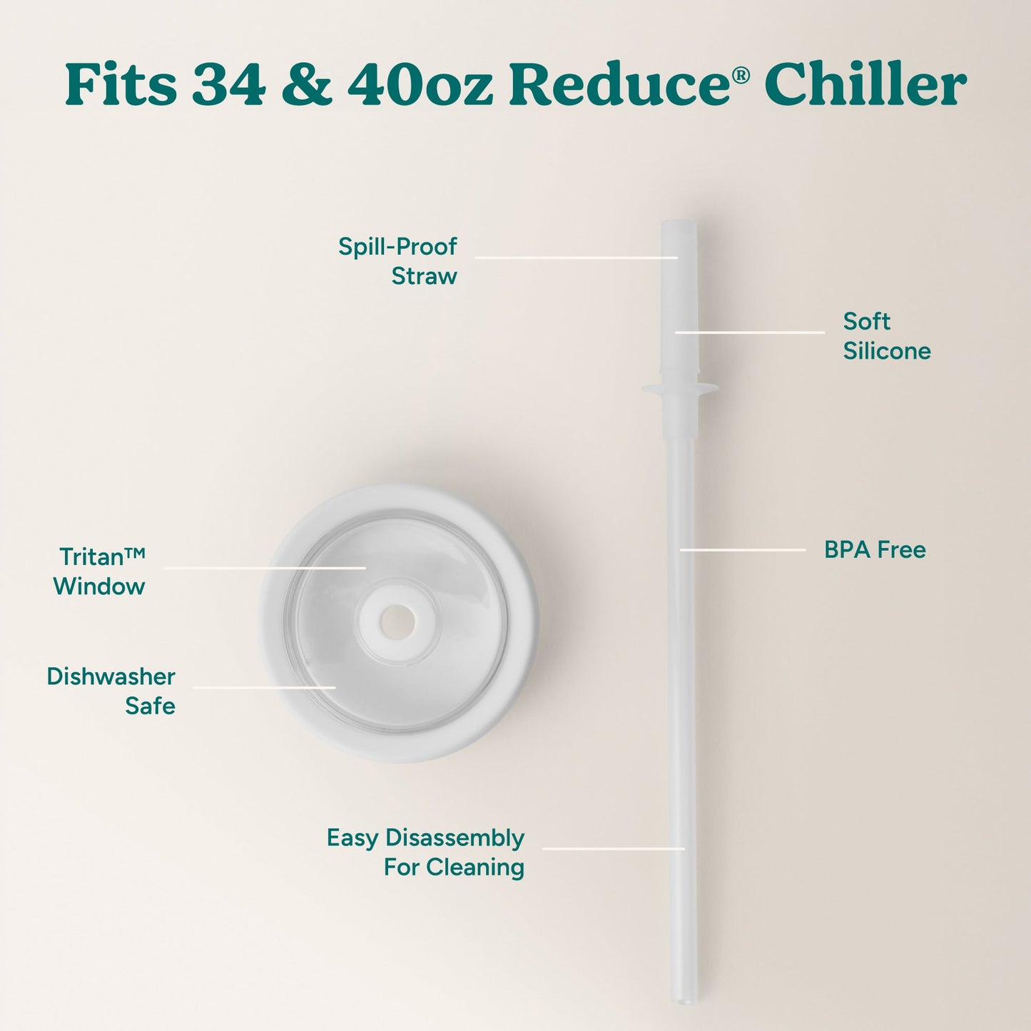 chiller-large-lid-and-straw-set-a9 ChillerLid_40oz_Replacement-3_Clear.jpg