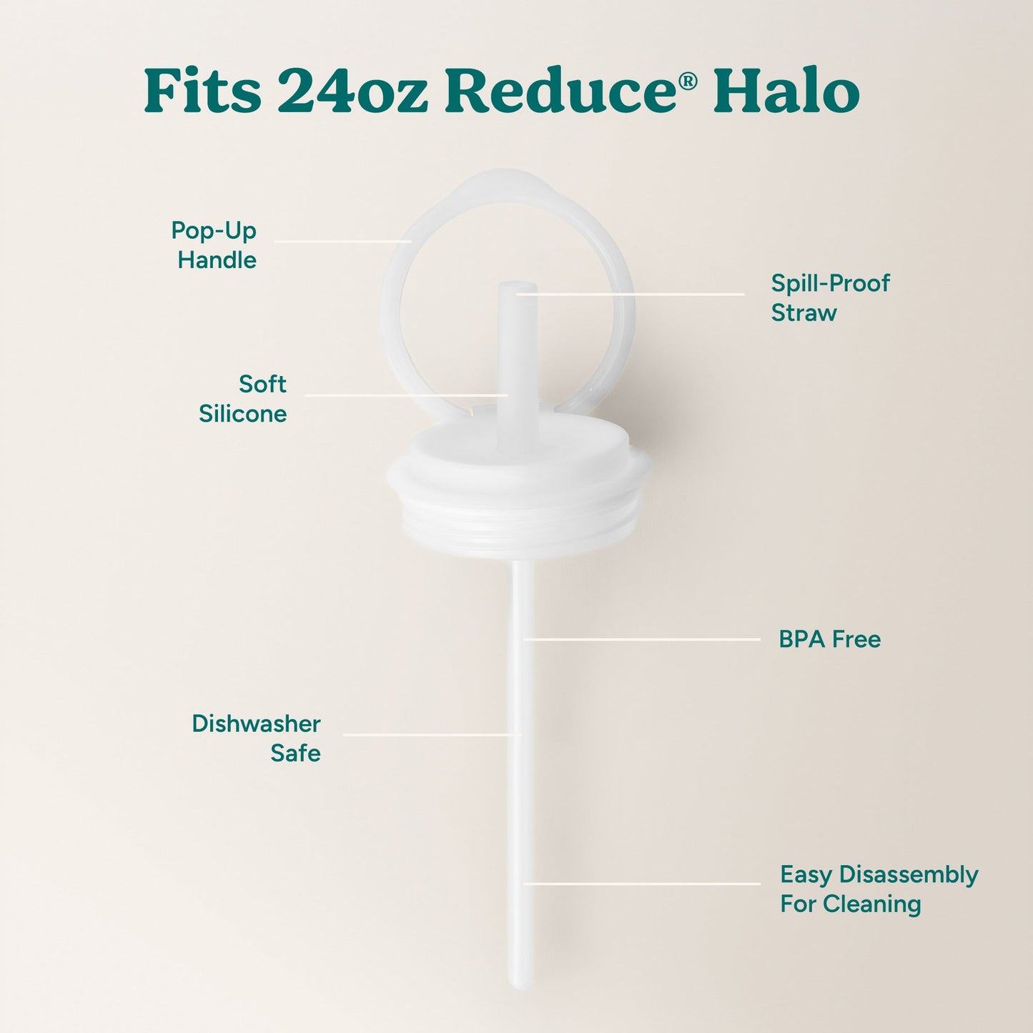 halo-medium-lid-and-straw-set-d7 HaloLid_24oz_Replacement-3_5a491c1e-16a1-4137-99f0-c960a4a77ab9_White.jpg