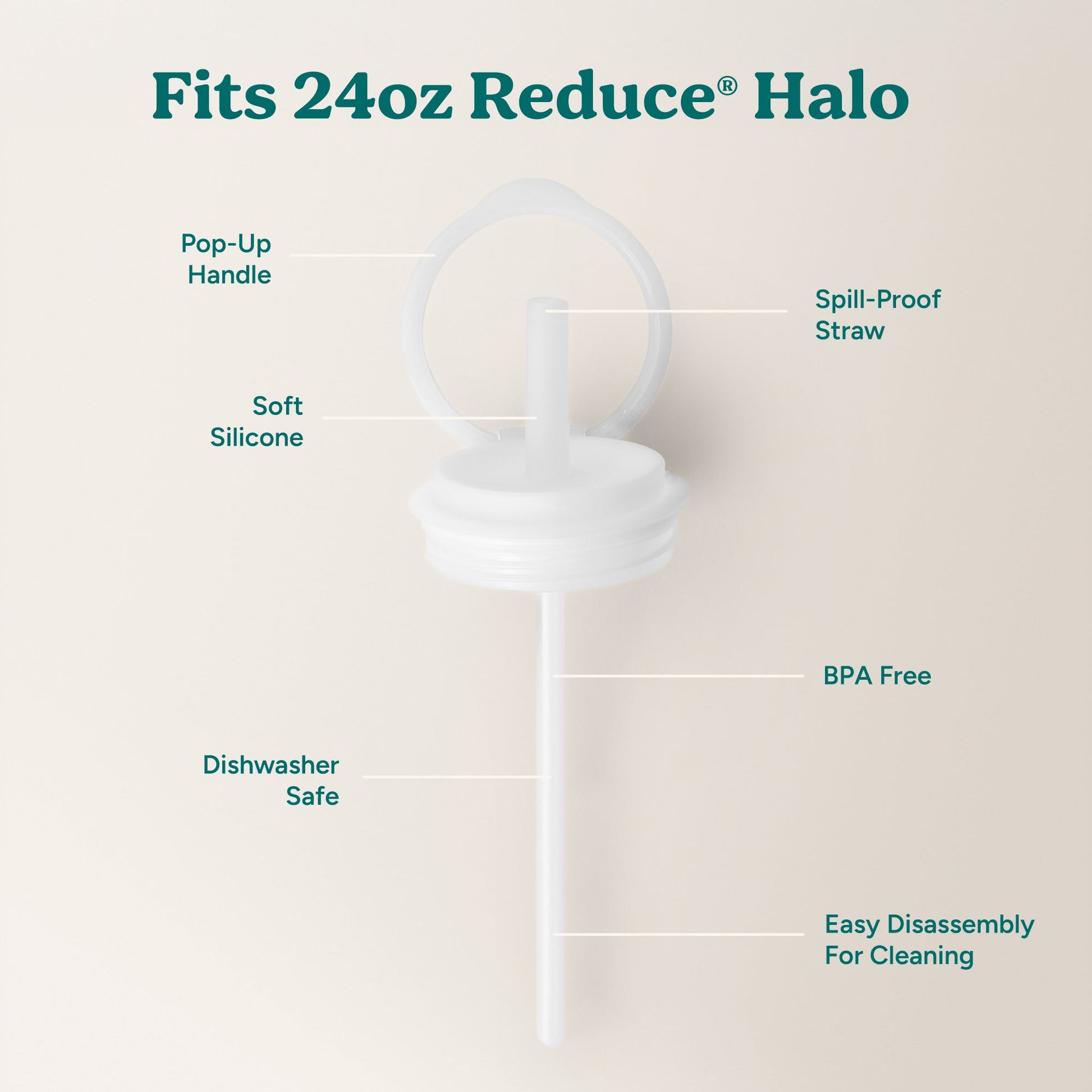 halo-medium-lid-and-straw-set-d7 HaloLid_24oz_Replacement-3_5a491c1e-16a1-4137-99f0-c960a4a77ab9_White.jpg