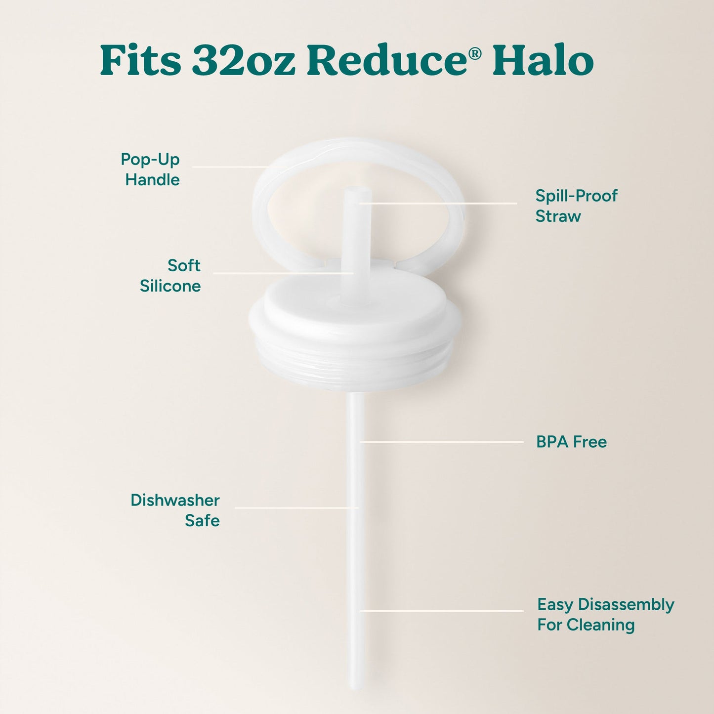 halo-large-lid-and-straw-set-e1 HaloLid_32oz_Replacement-3_White.jpg