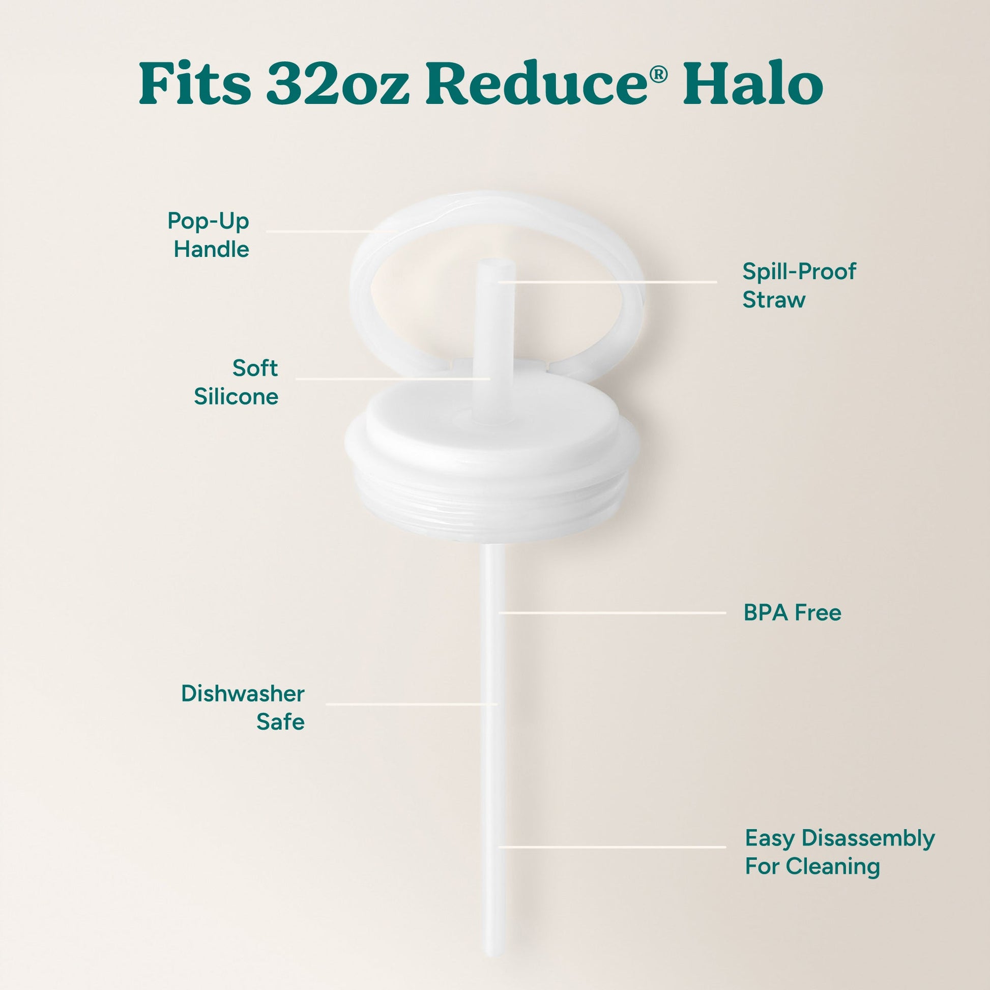 halo-large-lid-and-straw-set-e1 HaloLid_32oz_Replacement-3_White.jpg